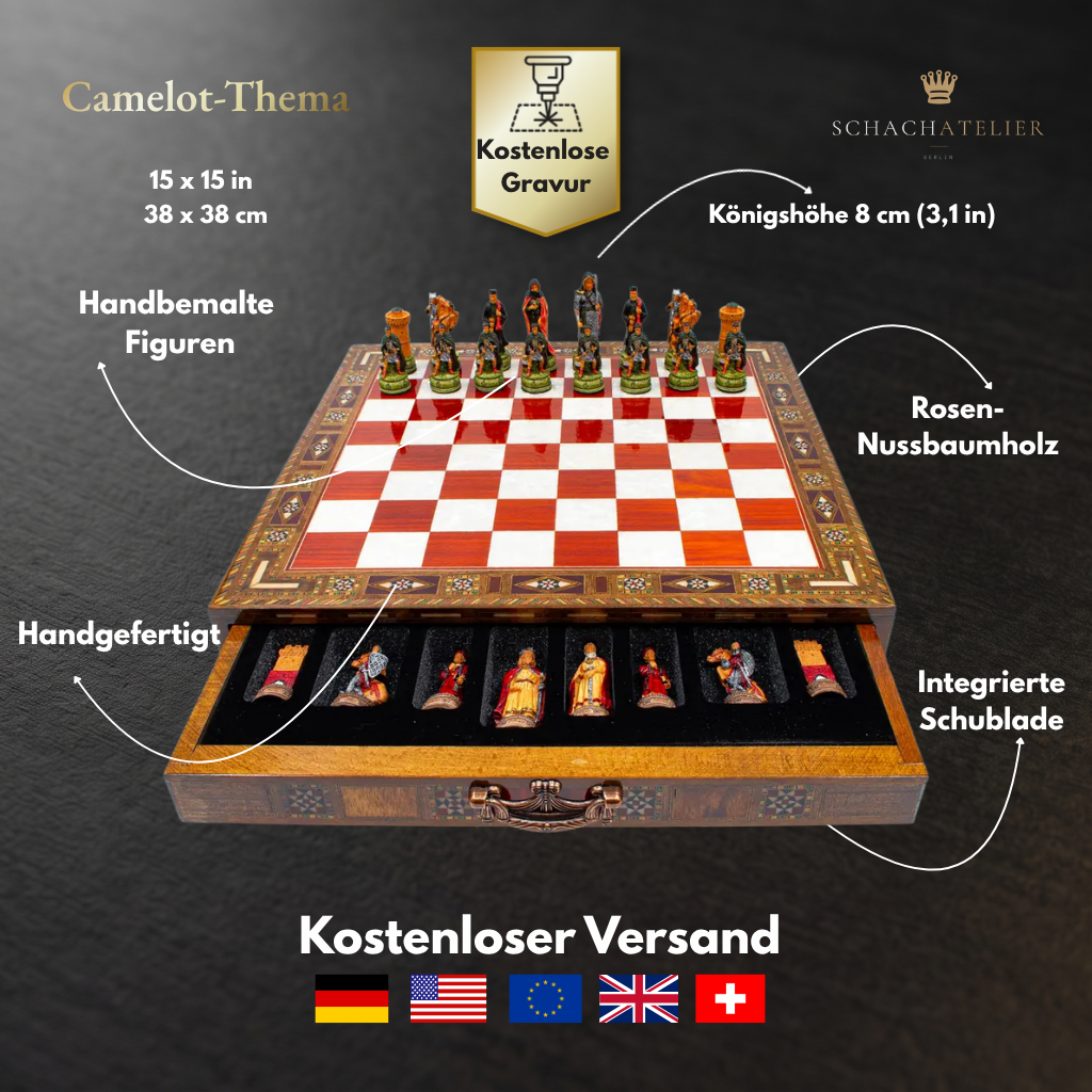 Infographic on the Camelot theme of the premium mosaic chess set – Chess studio
