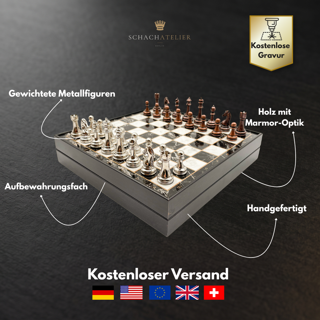 Infographic on material and sizes of the chess set with metal pieces – Chess workshop